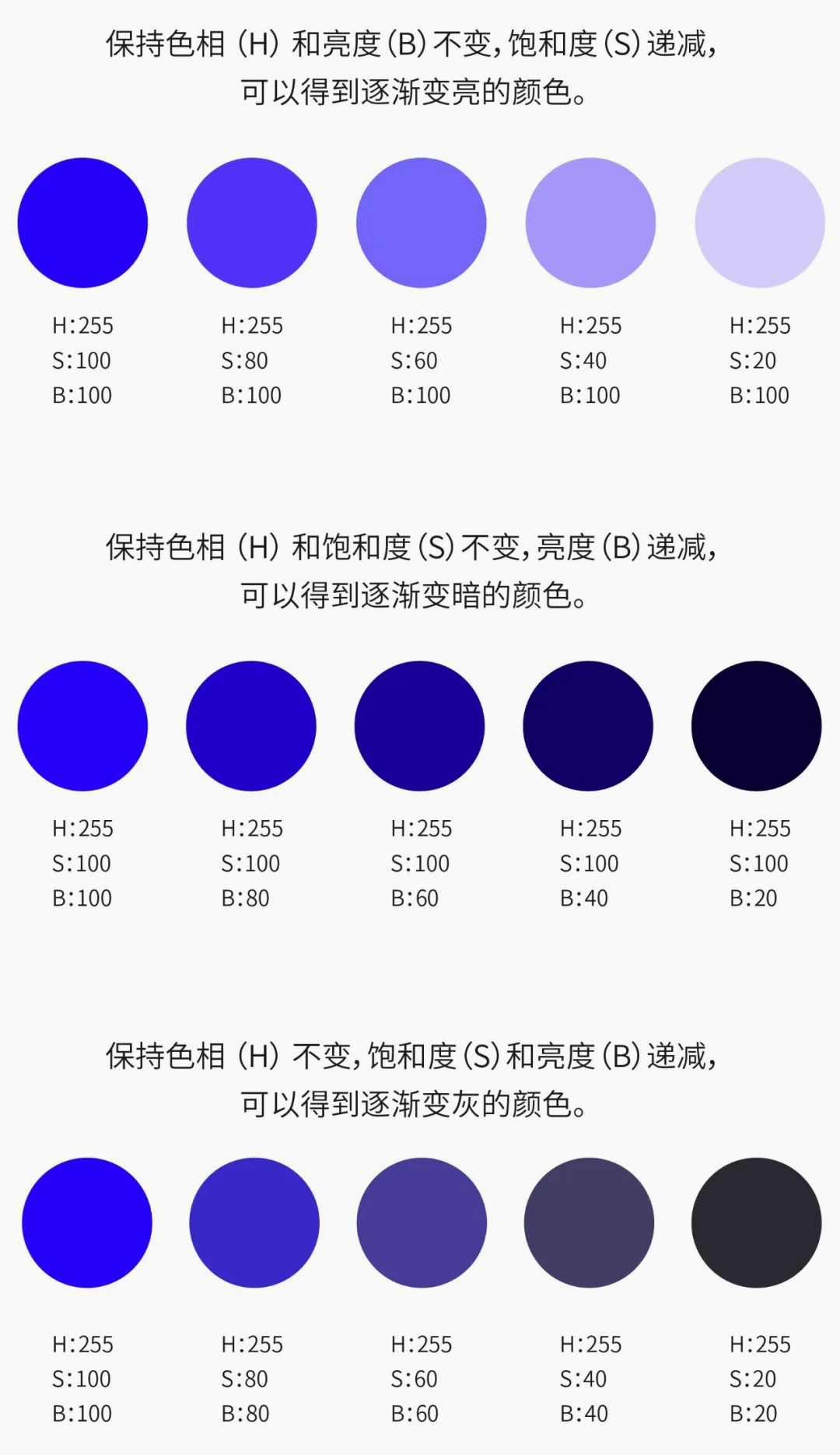 平面設(shè)計(jì)教程！最簡(jiǎn)單的配色方法：?jiǎn)紊渖? class=